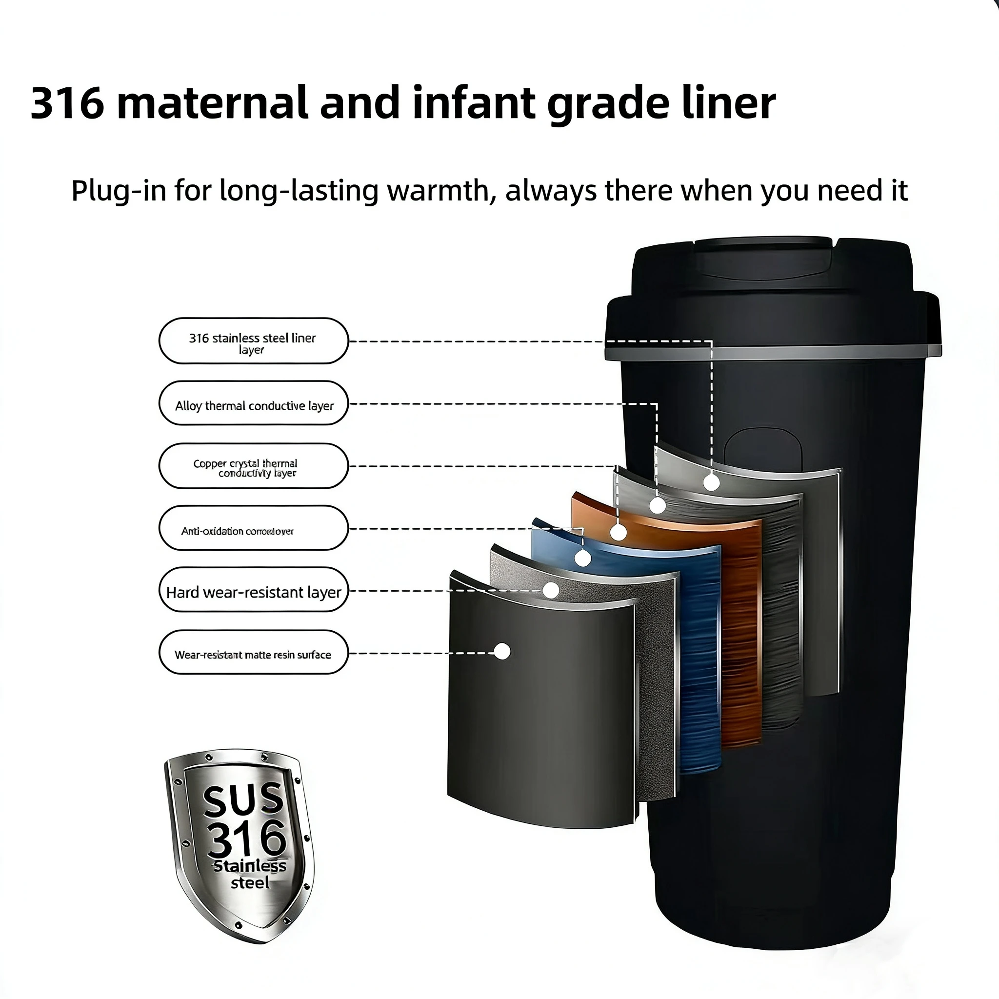 Portable Car Electric Kettle 1 - огляд і ціна Hot Pot Portable Dual